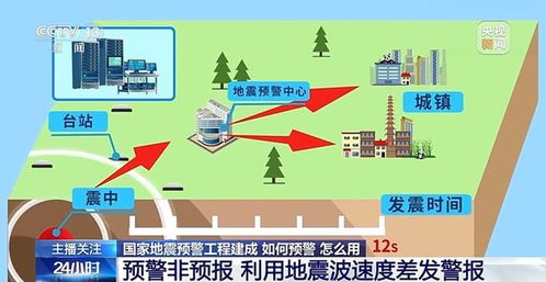 邊緣的覺醒 網絡科技背后的復仇密碼